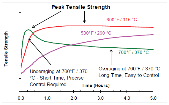 Figure-1-IOE3